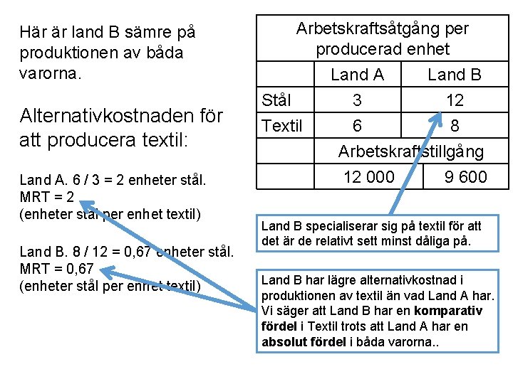 Här är land B sämre på produktionen av båda varorna. Alternativkostnaden för att producera