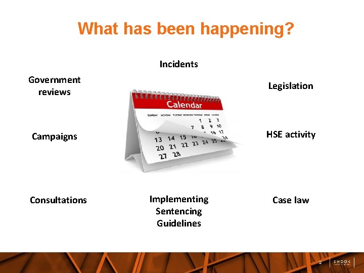 What has been happening? Incidents Government reviews Legislation Campaigns HSE activity Consultations Implementing Sentencing