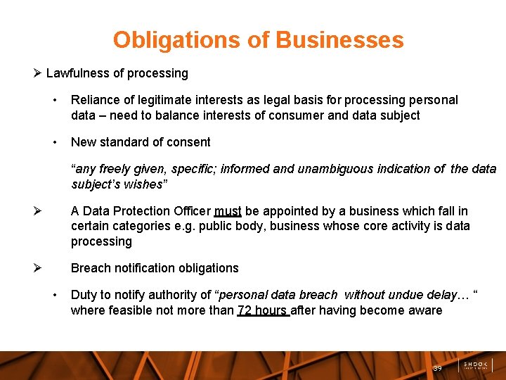 Obligations of Businesses Lawfulness of processing • Reliance of legitimate interests as legal basis