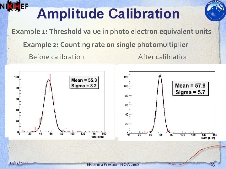 Amplitude Calibration Example 1: Threshold value in photo electron equivalent units Example 2: Counting