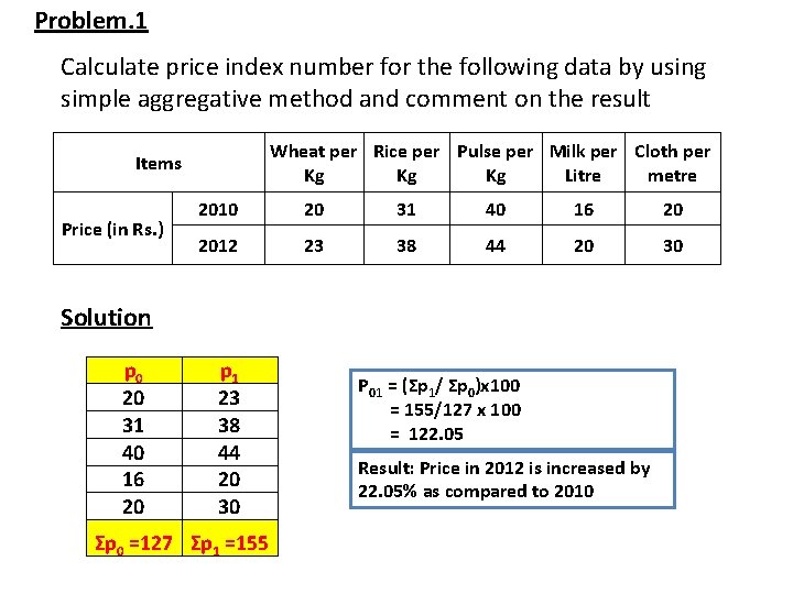 Problem. 1 Calculate price index number for the following data by using simple aggregative