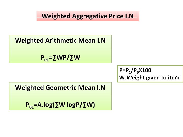 Weighted Aggregative Price I. N Weighted Arithmetic Mean I. N P 01=∑WP/∑W P=P 1/P