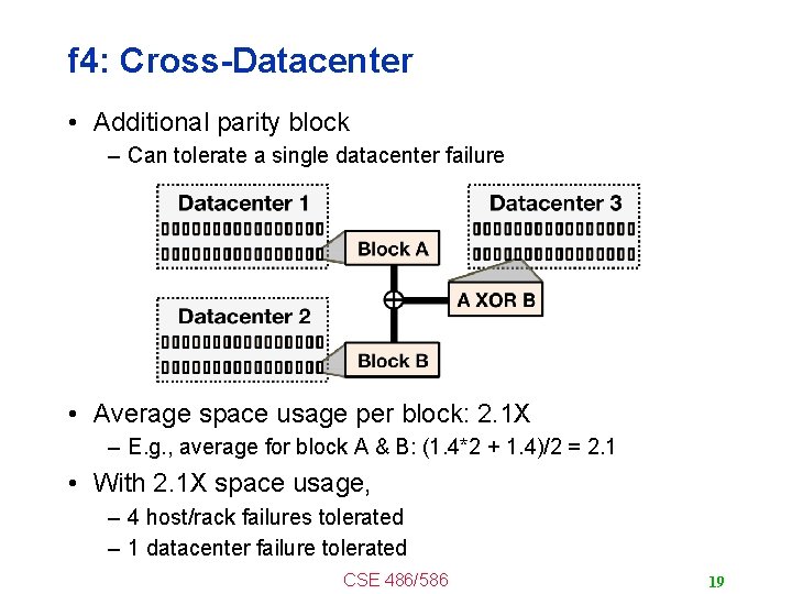 f 4: Cross-Datacenter • Additional parity block – Can tolerate a single datacenter failure