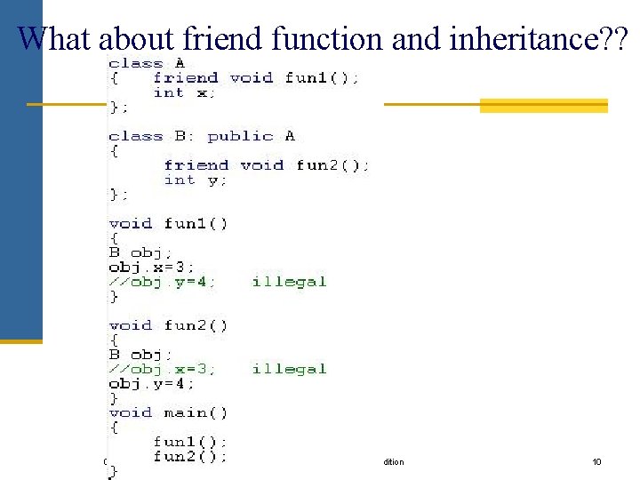 What about friend function and inheritance? ? C++ Programming: From Problem Analysis to Program What about friend function and inheritance? ? C++ Programming: From Problem Analysis to Program