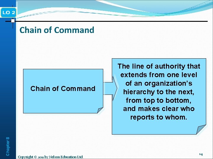 Chain of Command Chapter 8 Chain of Command Copyright © 2011 by Nelson Education