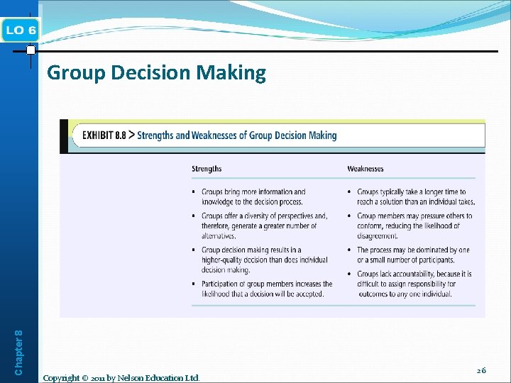 Chapter 8 Group Decision Making Copyright © 2011 by Nelson Education Ltd. 26 