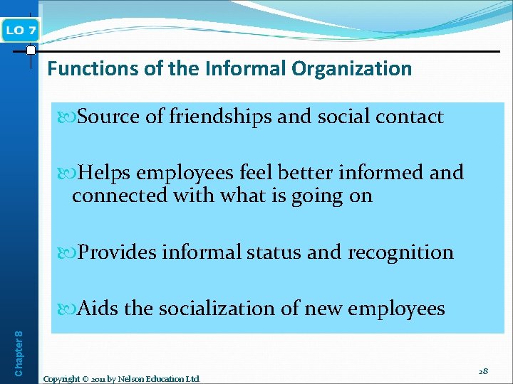 Functions of the Informal Organization Source of friendships and social contact Helps employees feel