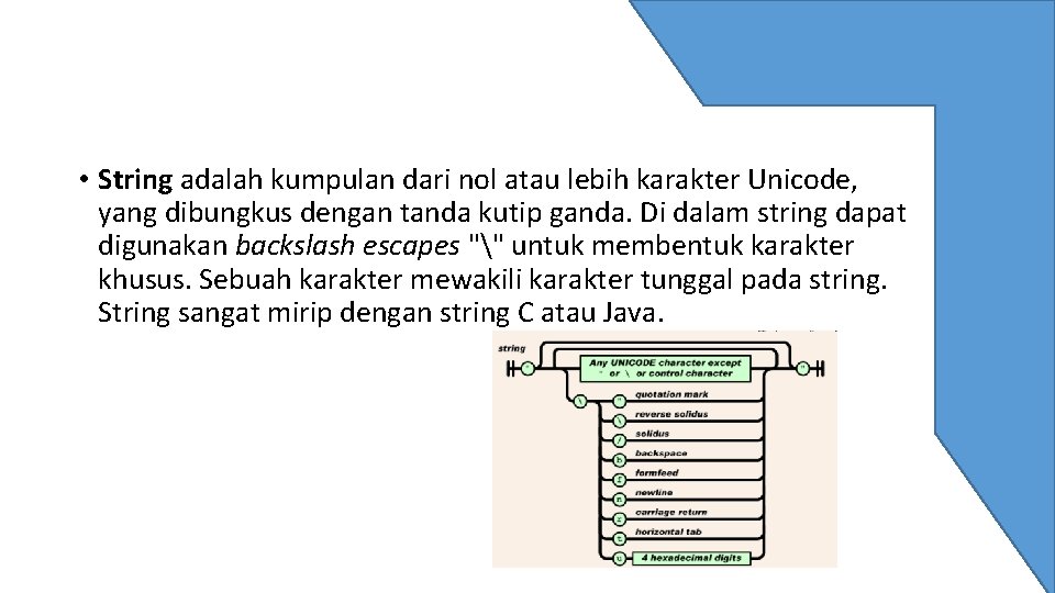 • String adalah kumpulan dari nol atau lebih karakter Unicode, yang dibungkus dengan • String adalah kumpulan dari nol atau lebih karakter Unicode, yang dibungkus dengan