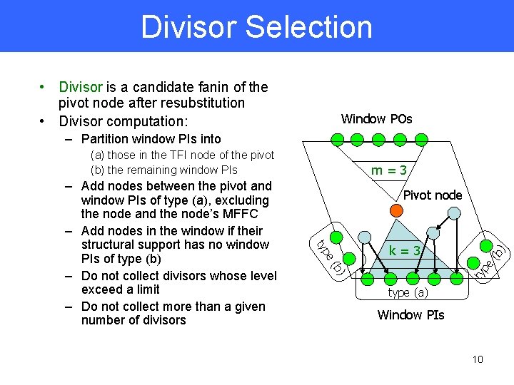 Divisor Selection • Divisor is a candidate fanin of the pivot node after resubstitution