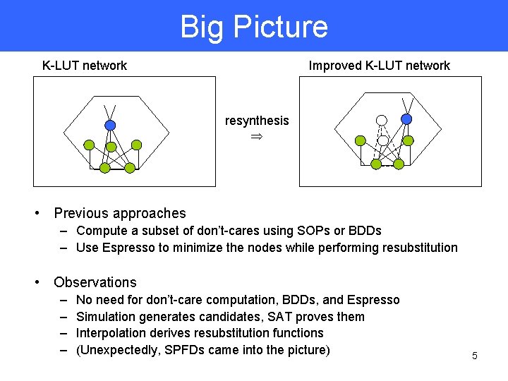 Big Picture K-LUT network Improved K-LUT network resynthesis • Previous approaches – Compute a