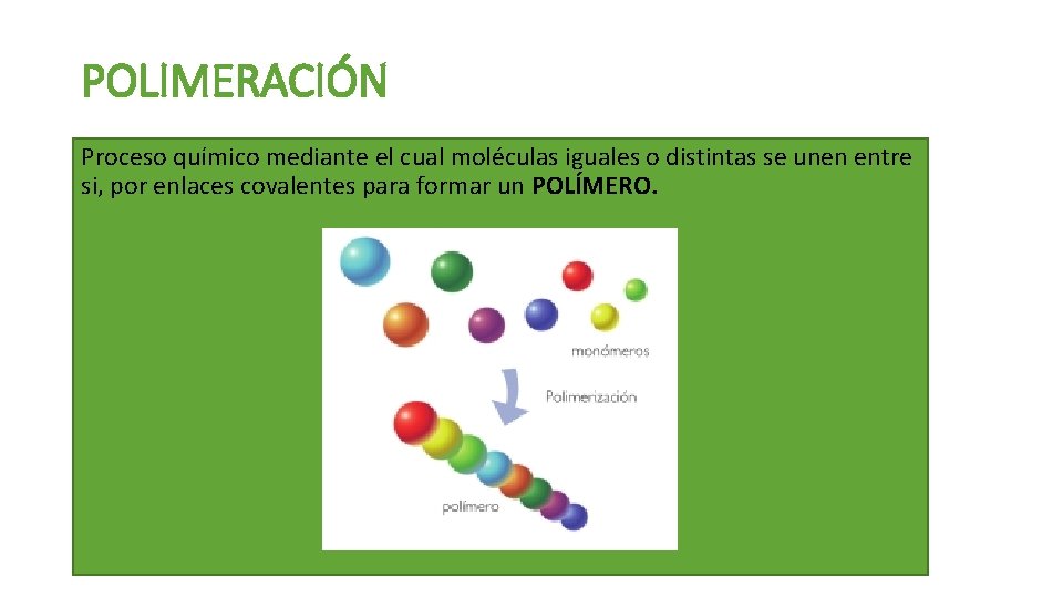 POLIMERACIÓN Proceso químico mediante el cual moléculas iguales o distintas se unen entre si,