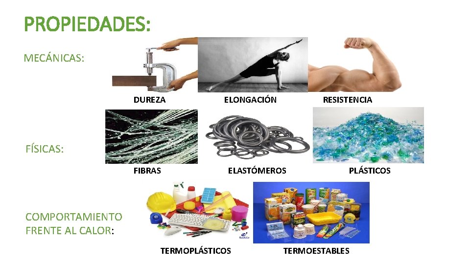 PROPIEDADES: MECÁNICAS: DUREZA ELONGACIÓN RESISTENCIA FÍSICAS: FIBRAS ELASTÓMEROS PLÁSTICOS COMPORTAMIENTO FRENTE AL CALOR: TERMOPLÁSTICOS