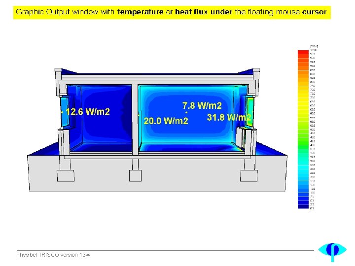 Physibel TRISCO version 13 w 