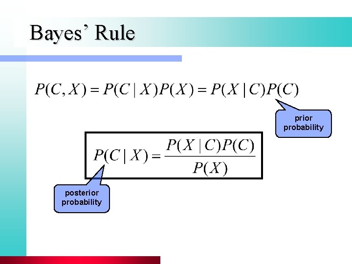 Bayes’ Rule prior probability posterior probability 