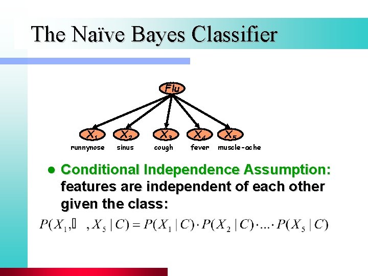 The Naïve Bayes Classifier Flu X 1 runnynose l X 2 sinus X 3