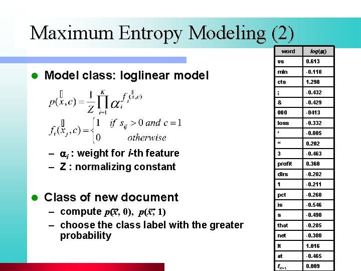 Maximum Entropy Modeling (2) word l Model class: loglinear model – i : weight