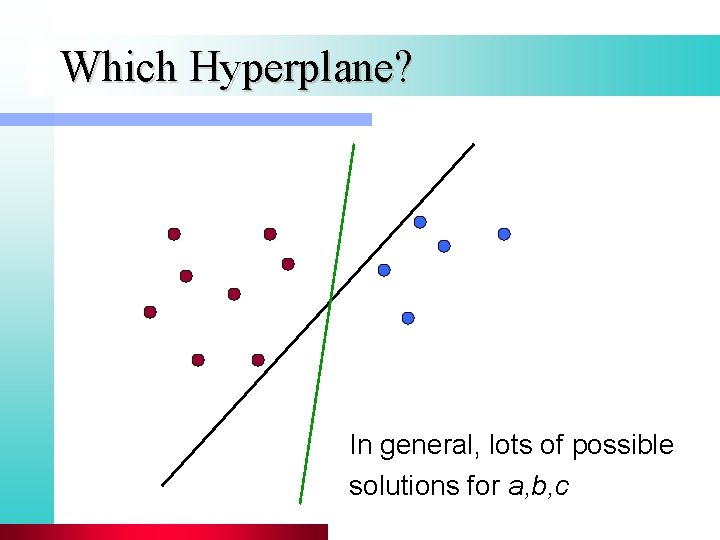 Which Hyperplane? In general, lots of possible solutions for a, b, c 