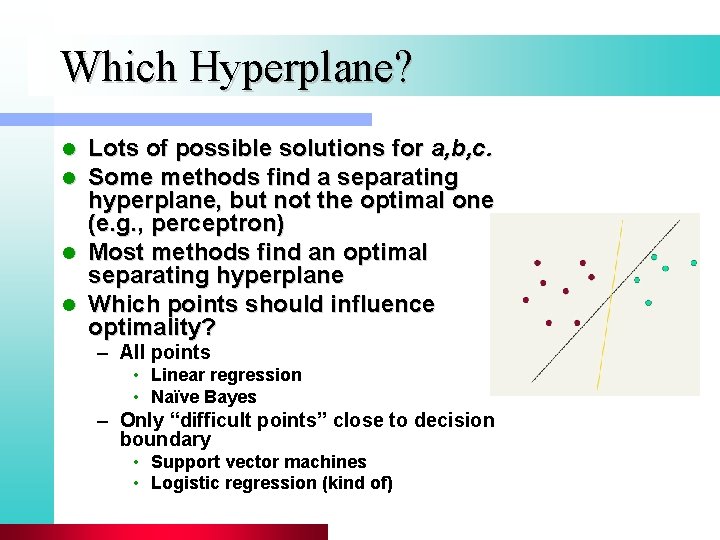 Which Hyperplane? l l Lots of possible solutions for a, b, c. Some methods