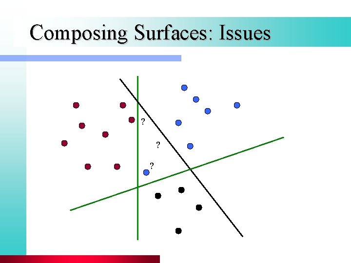 Composing Surfaces: Issues ? ? ? 