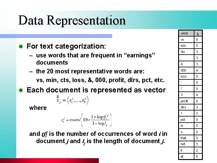 Data Representation l For text categorization: – use words that are frequent in “earnings”