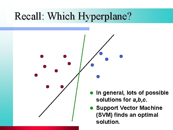 Recall: Which Hyperplane? In general, lots of possible solutions for a, b, c. l