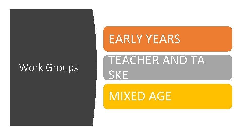 EARLY YEARS Work Groups TEACHER AND TA SKE MIXED AGE 
