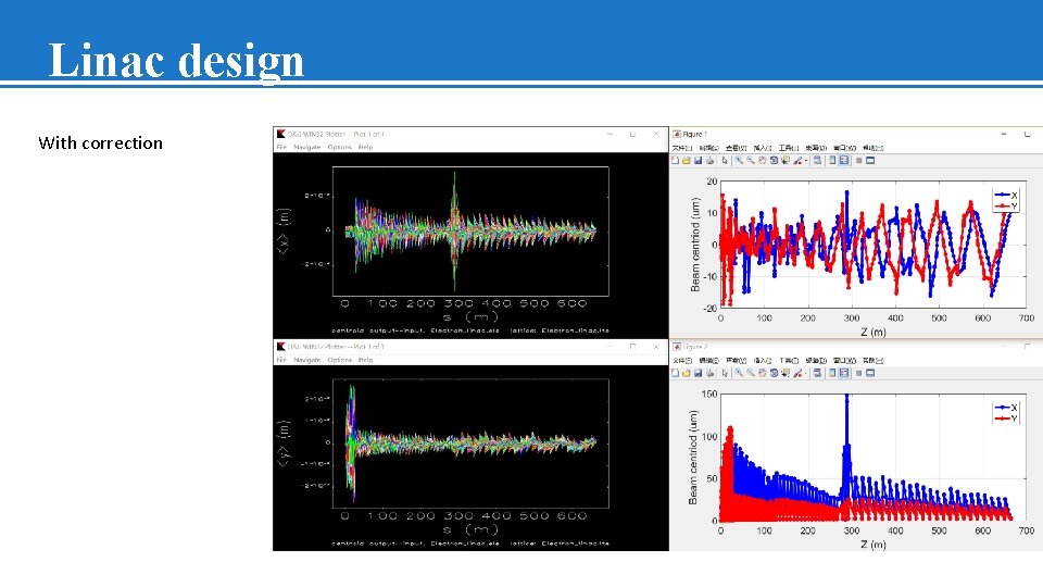 Linac design With correction 