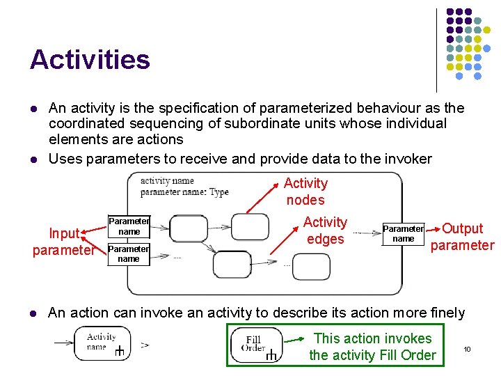 Activities l l An activity is the specification of parameterized behaviour as the coordinated