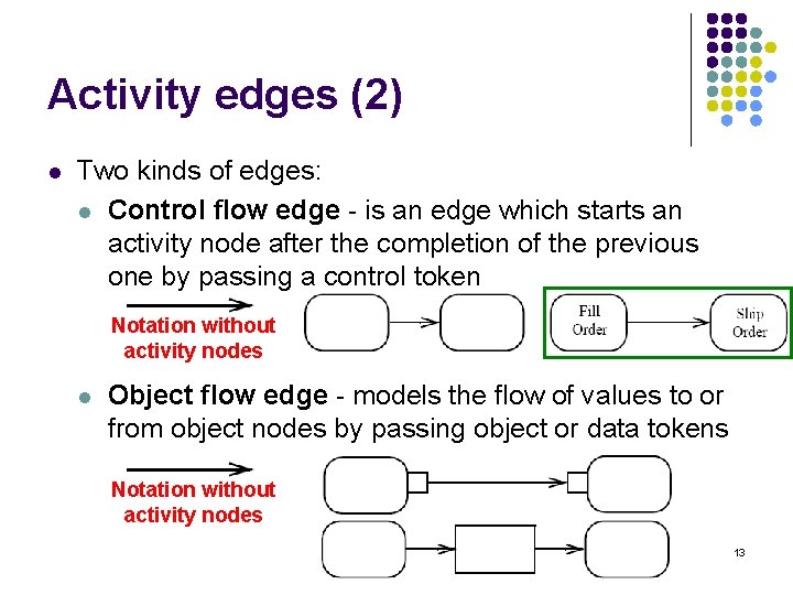 Activity edges (2) l Two kinds of edges: l Control flow edge - is