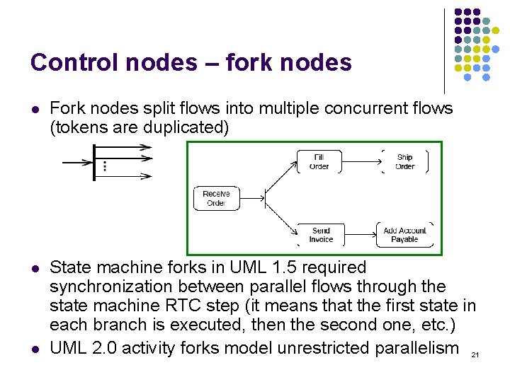 Control nodes – fork nodes l Fork nodes split flows into multiple concurrent flows