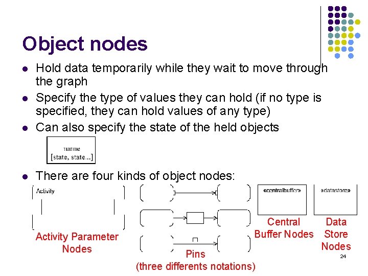 Object nodes l Hold data temporarily while they wait to move through the graph