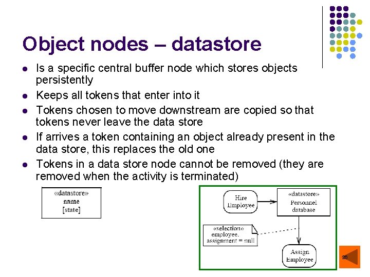 Object nodes – datastore l l l Is a specific central buffer node which