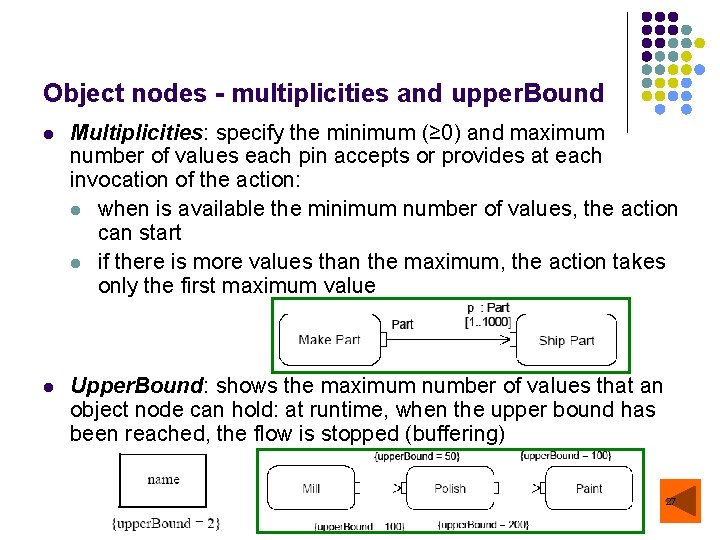 Object nodes - multiplicities and upper. Bound l Multiplicities: specify the minimum (≥ 0)