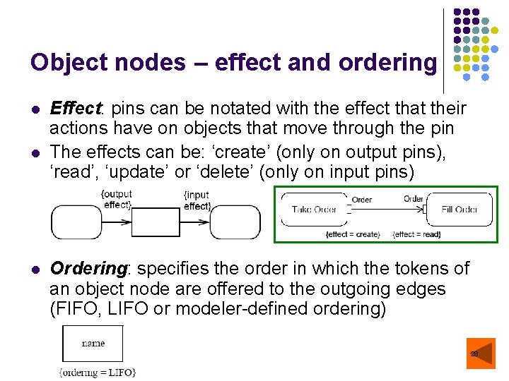 Object nodes – effect and ordering l l l Effect: pins can be notated