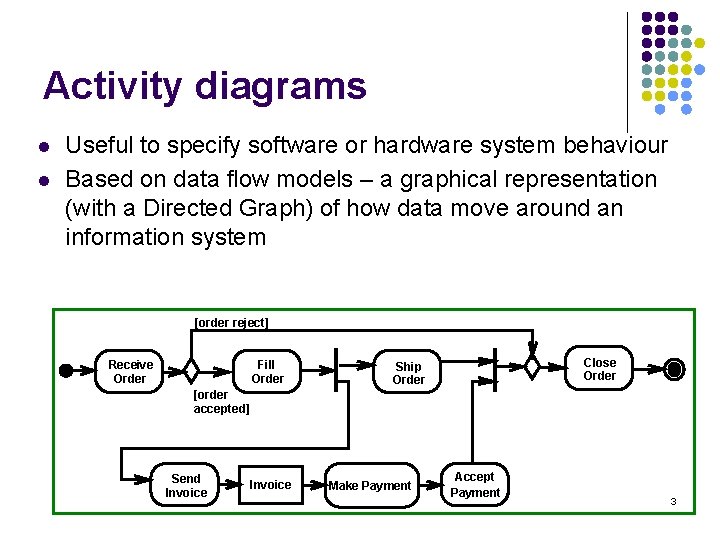 Activity diagrams l l Useful to specify software or hardware system behaviour Based on