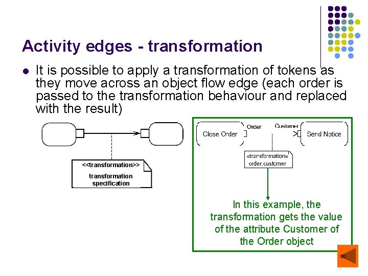 Activity edges - transformation l It is possible to apply a transformation of tokens