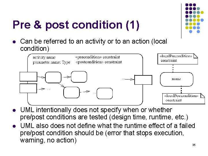 Pre & post condition (1) l Can be referred to an activity or to