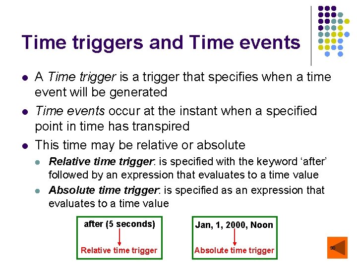 Time triggers and Time events l l l A Time trigger is a trigger