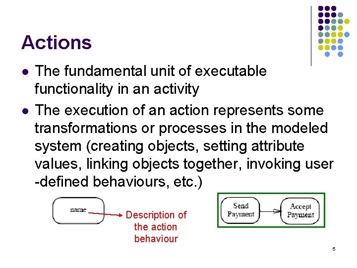 Actions l l The fundamental unit of executable functionality in an activity The execution