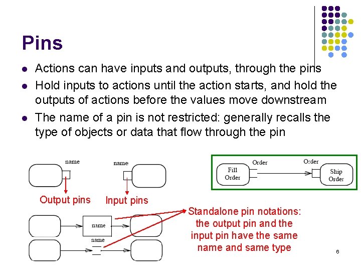 Pins l l l Actions can have inputs and outputs, through the pins Hold
