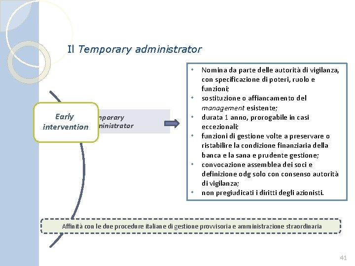 Il Temporary administrator • • Early Temporary interventionadministrator • • • Special management •