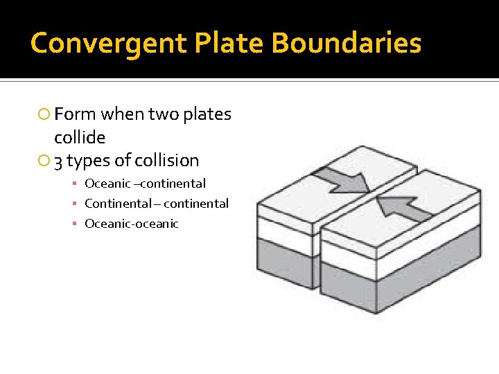 Convergent Plate Boundaries Form when two plates collide 3 types of collision ▪ Oceanic