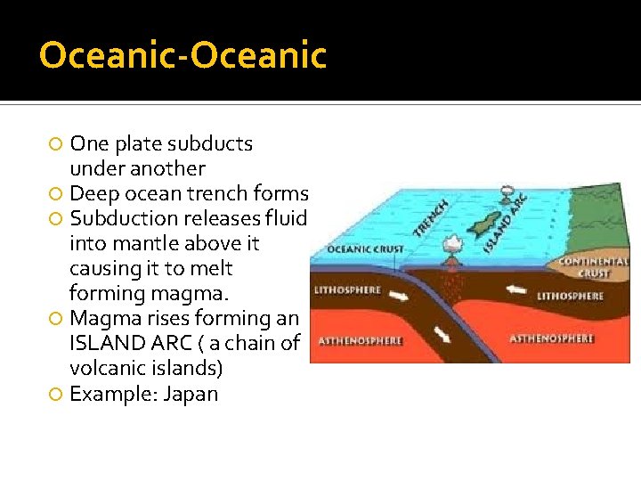 Oceanic-Oceanic One plate subducts under another Deep ocean trench forms Subduction releases fluid into