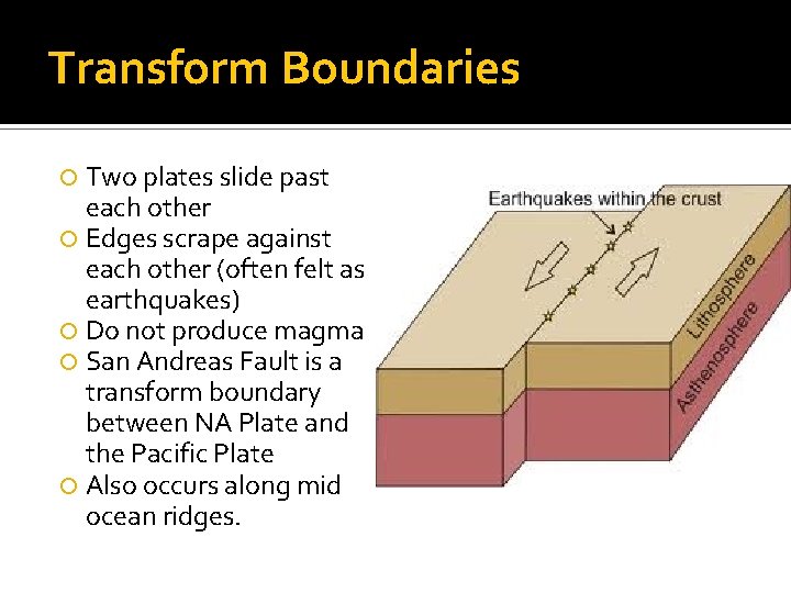 Transform Boundaries Two plates slide past each other Edges scrape against each other (often