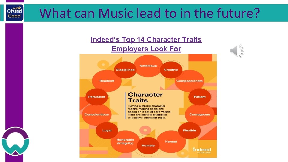 What can Music lead to in the future? Indeed’s Top 14 Character Traits Employers