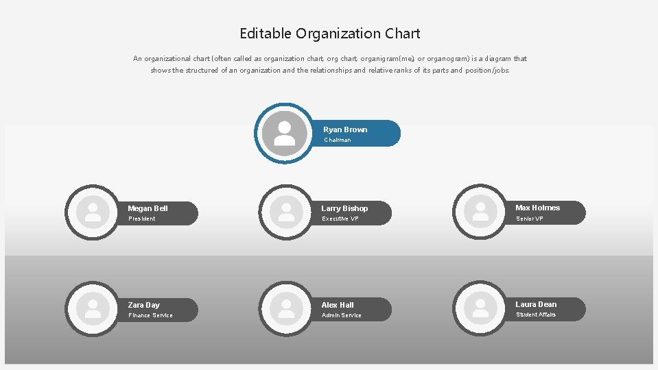 Editable Organization Chart An organizational chart (often called as organization chart, organigram(me), or organogram)