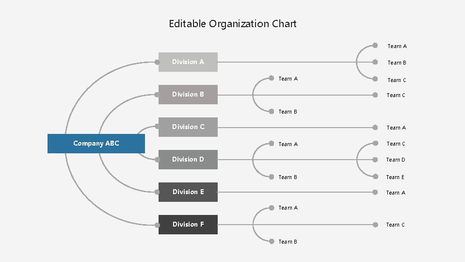 Editable Organization Chart Team A Division A Team B Team A Division B Team