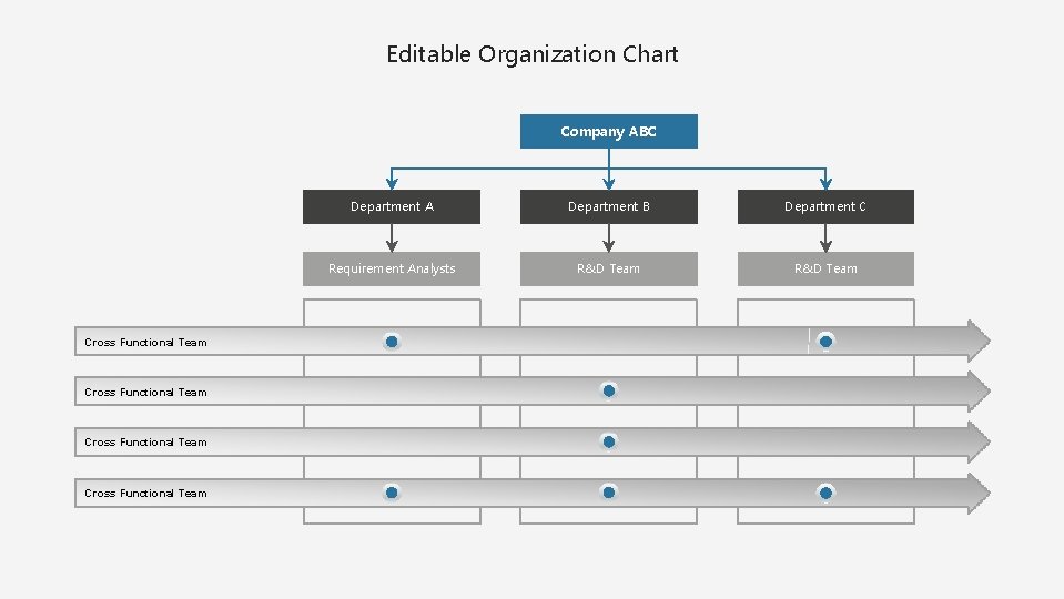 Editable Organization Chart Company ABC Cross Functional Team Department A Department B Department C