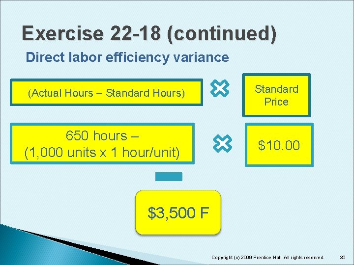 Exercise 22 -18 (continued) Direct labor efficiency variance (Actual Hours – Standard Hours) 650