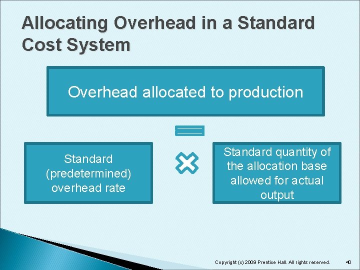 Allocating Overhead in a Standard Cost System Overhead allocated to production Standard (predetermined) overhead